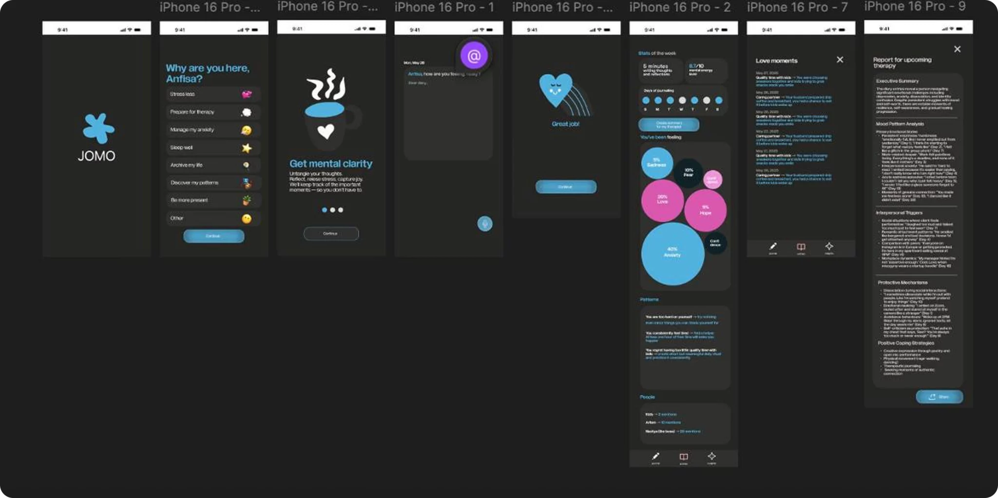 Add Screenshots From Figma