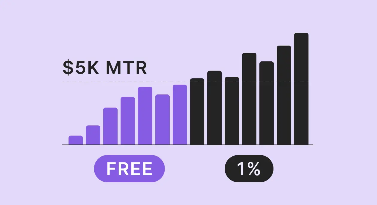 Adapty Introduces New Pricing 3