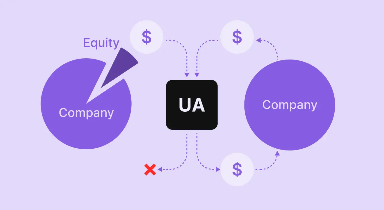 How To Fund User Acquisition Without Giving Up Equity