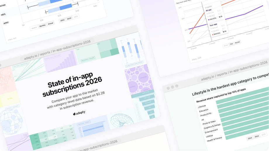 State of in-app subscriptions 2026