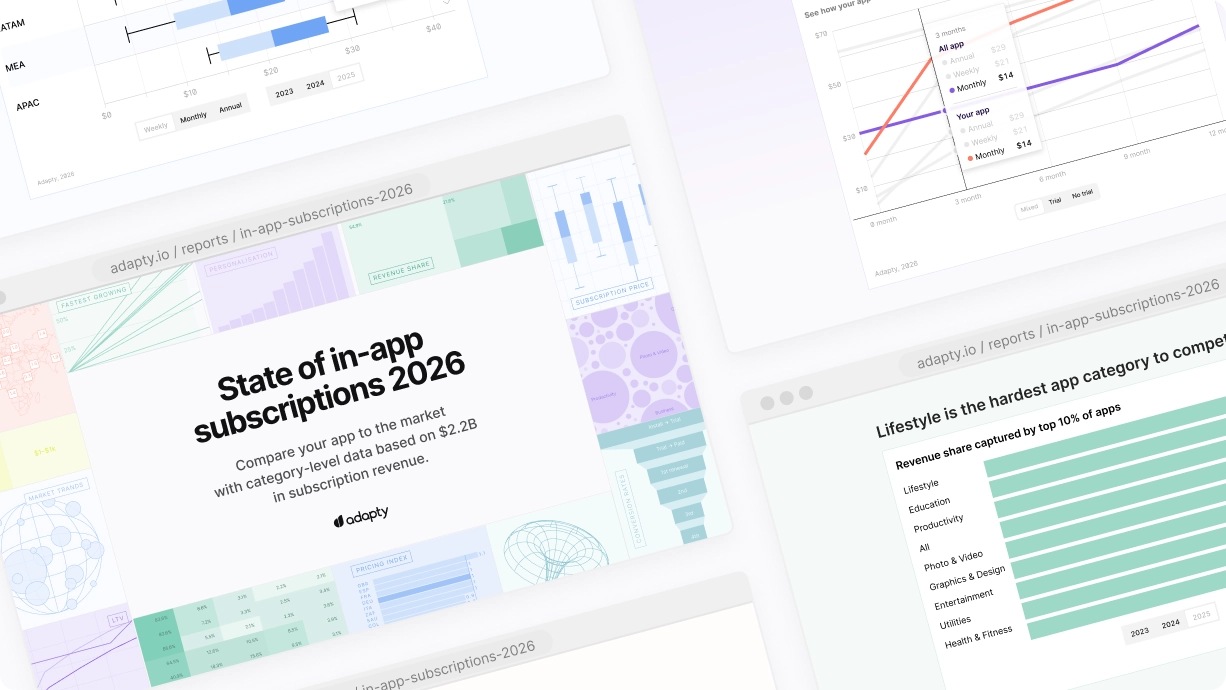 State of in-app subscriptions 2026