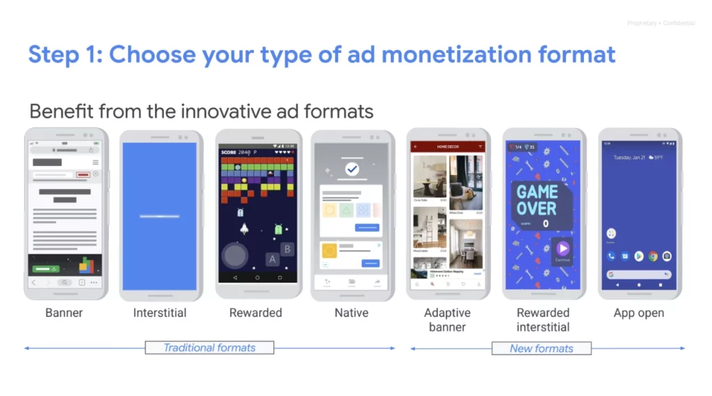 Visual guide showing seven mobile ad formats displayed on phone mockups: Banner (persistent ad at bottom), Interstitial (full-screen blue ad), Rewarded (game-based ad with reward prompt), Native (in-feed content ad), Adaptive banner (content grid with ads), Rewarded interstitial (game over screen with play button), and App open (splash screen ad). Formats are divided into Traditional formats (Banner through Native) and New formats.