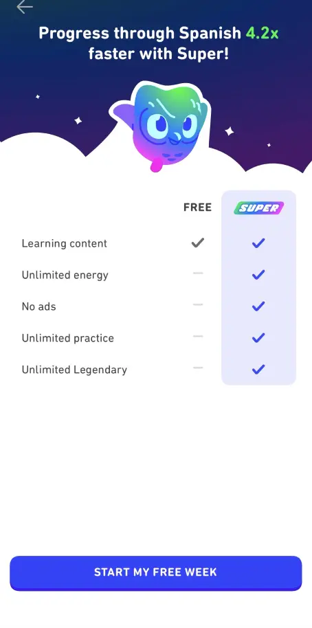 A language learning app comparing Free vs Super plan across learning content, unlimited energy, no ads, unlimited practice, and unlimited legendary features.
