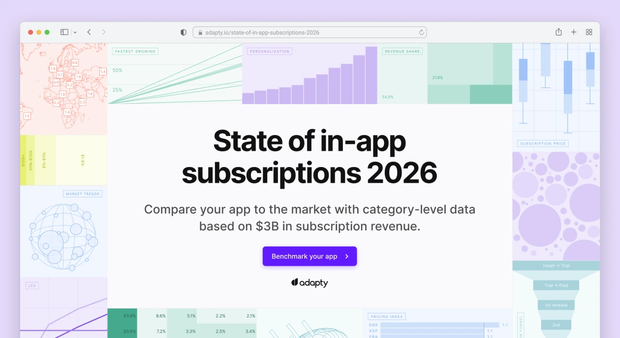 The Findings That Will Change How You Think About Monetization 1
