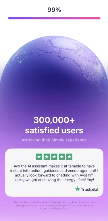 A weight loss app showing a progress bar at 99% with '300,000+ satisfied users' and a Trustpilot review.