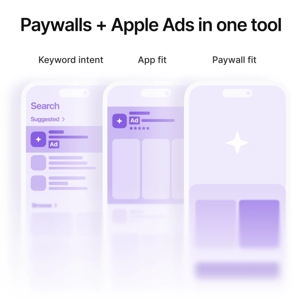 Adapty Tailopaywalls For Keyword