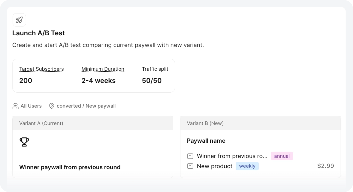 Case Appdevlabs Autopilot Ab Tests
