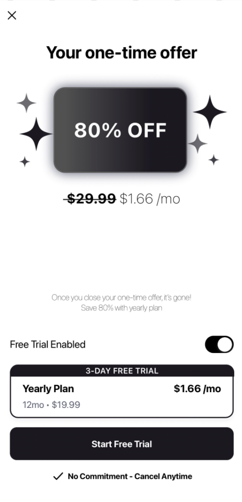 An app offering 80% off on a yearly plan at $1.66/mo, reduced from $29.99, with a 3-day free trial toggle and urgency messaging — 'Once you close your one-time offer, it's gone.'