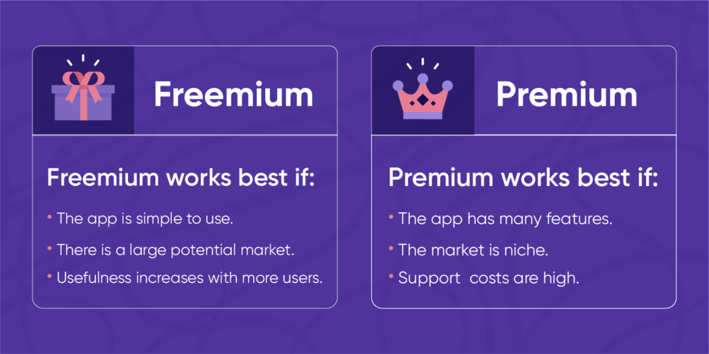 Freemium
