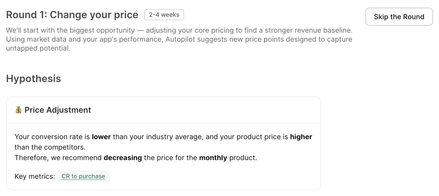 Autopilot hypothesis card for Round 1 — recommends decreasing monthly price because conversion rate is below industry average while price is higher than competitors. Source: Adapty Autopilot.