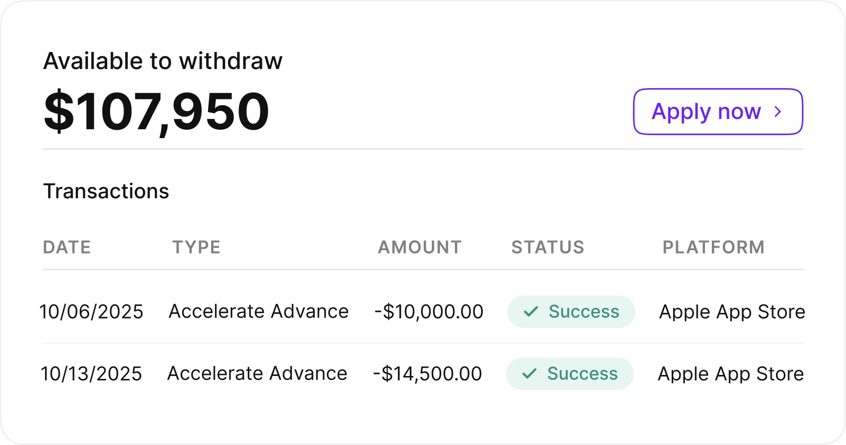 Available to withdraw