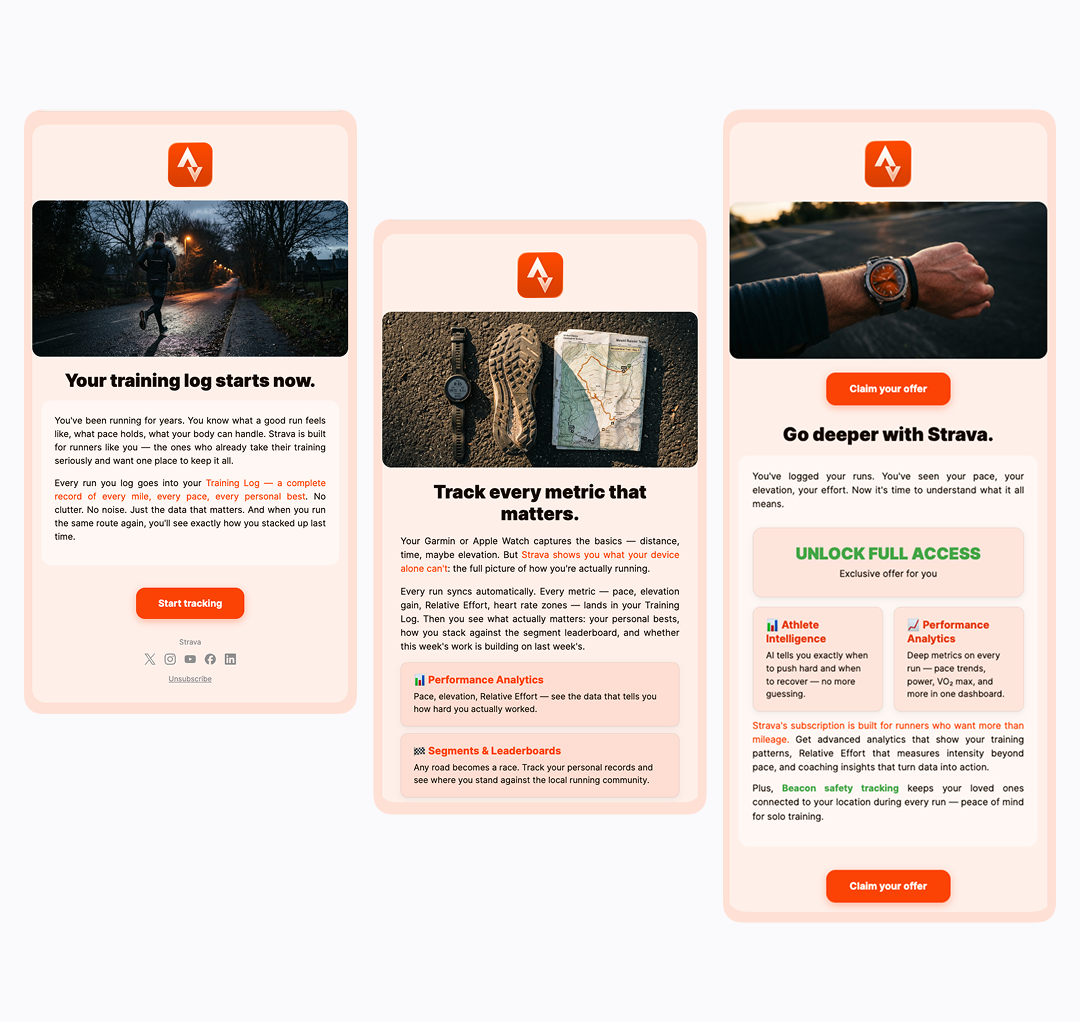 Three Strava lifecycle emails: welcome onboarding, mid-trial feature highlight, and win-back offer with subscription unlock