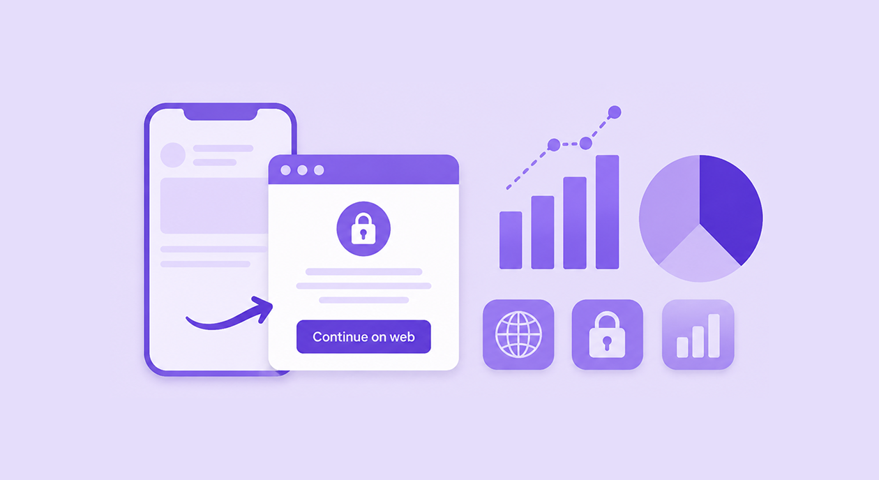 Web Paywalls On IOS One Year In  What The Data Says About To Web In 2026