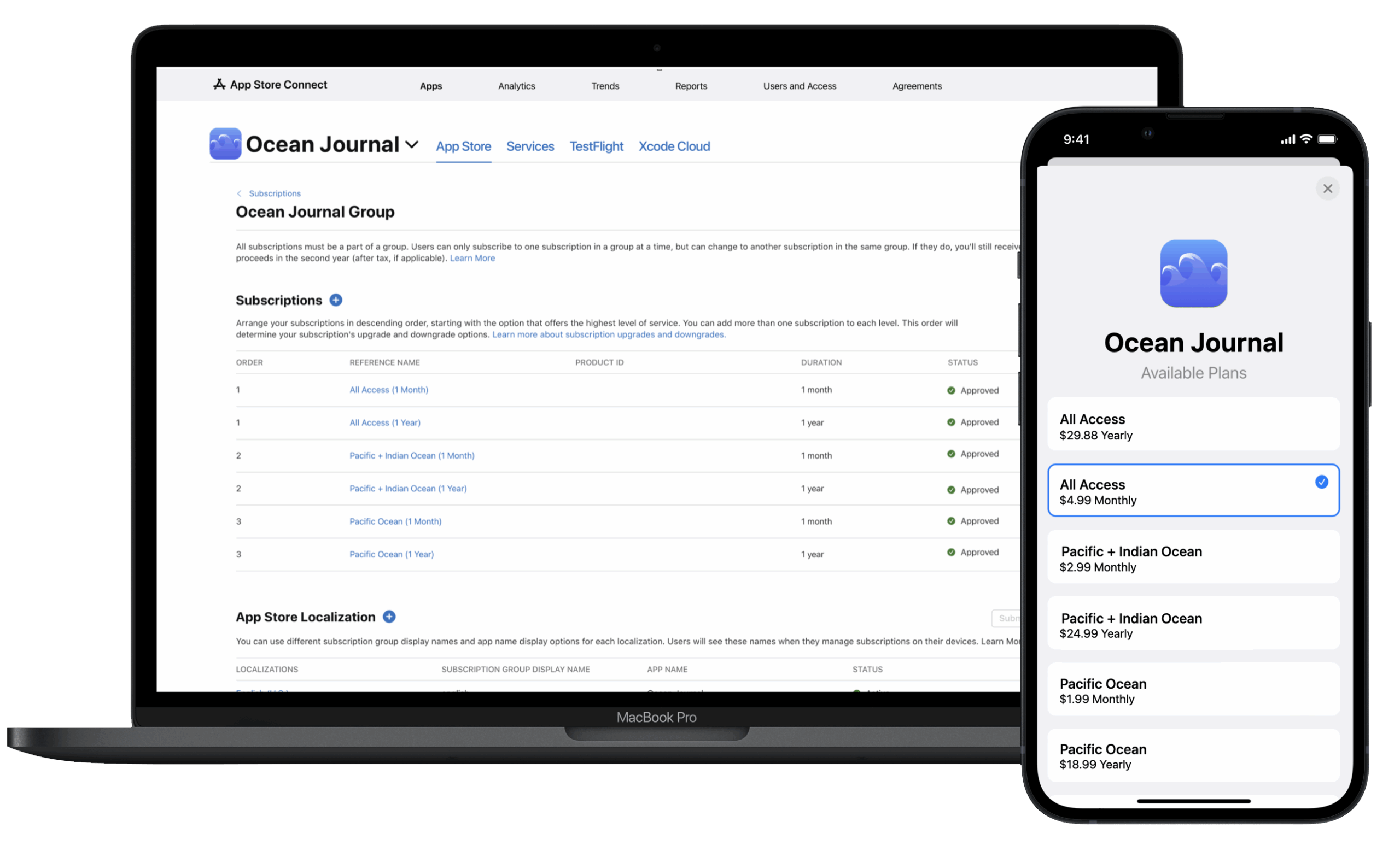 App Store Connect subscription group with multiple plans alongside iPhone showing available subscription options for Ocean Journal app