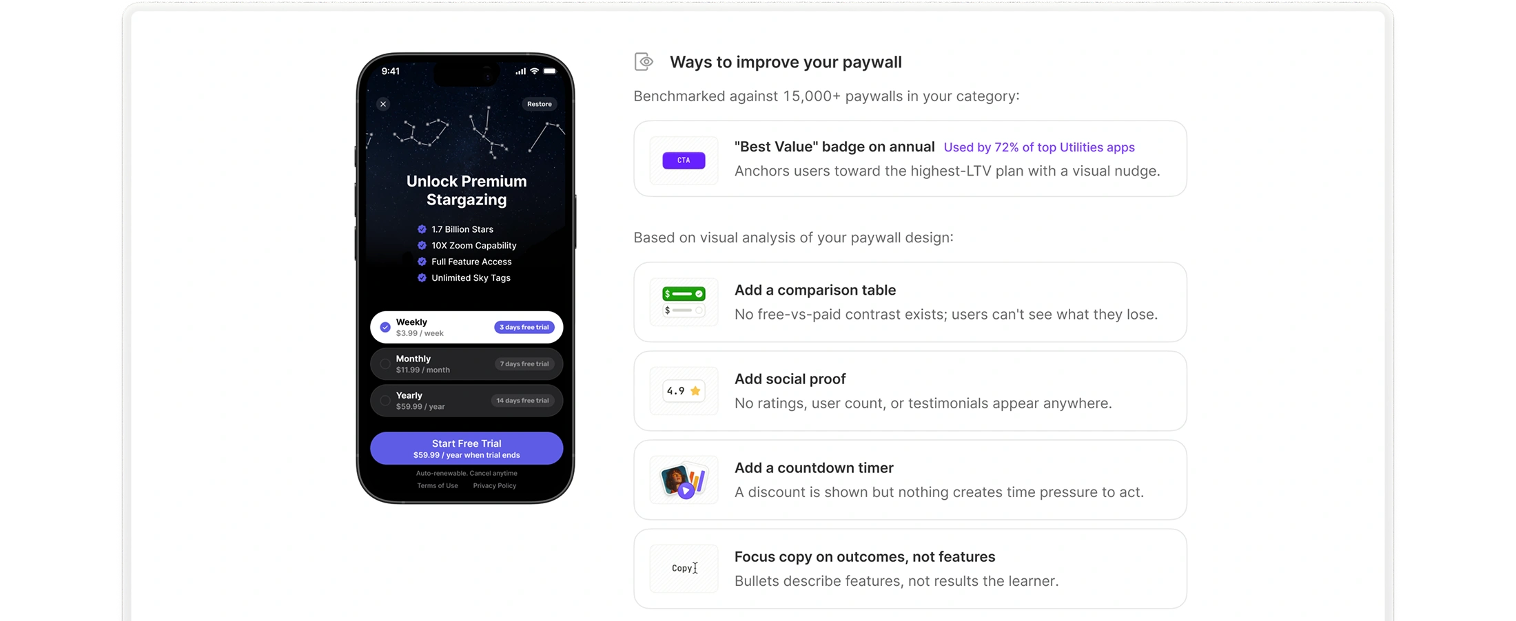 Paywall design