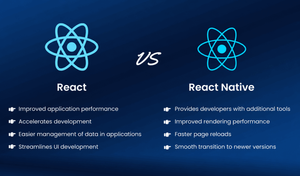 React Vs React Native