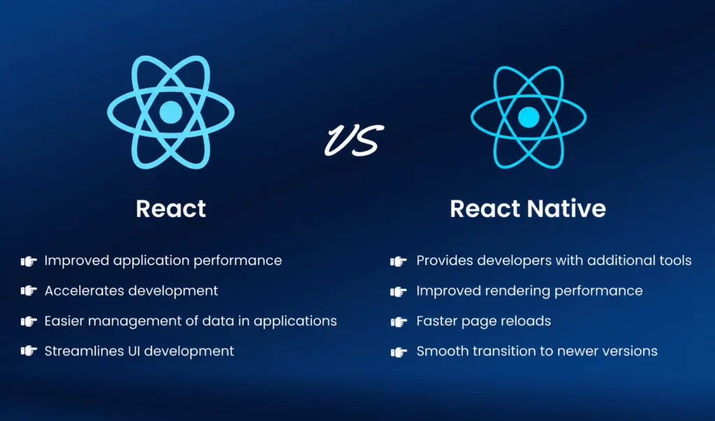 React Vs Native