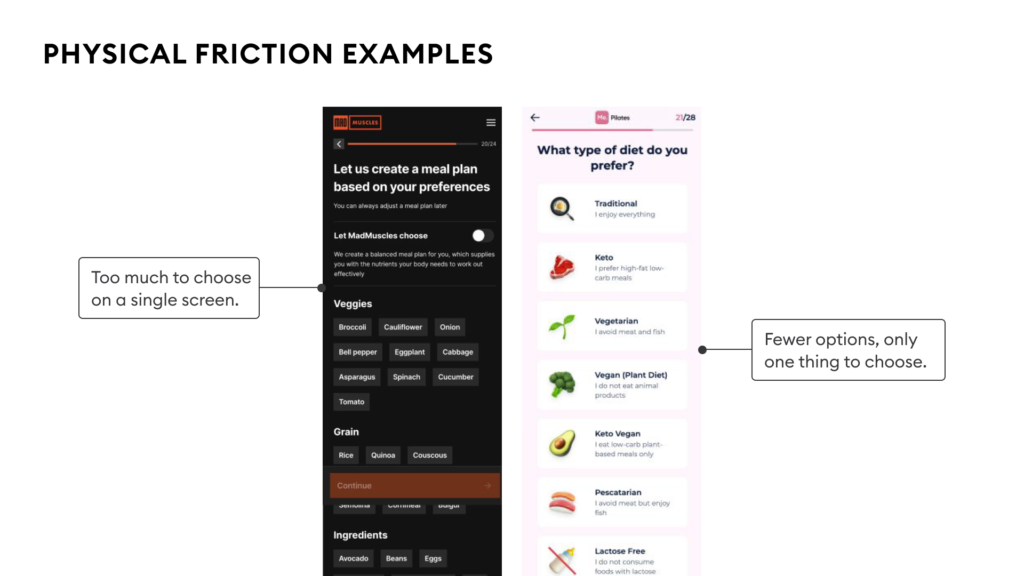 Comparison diagram titled "Physical friction examples" showing two onboarding screen designs side by side. On the left, a MadMuscles meal preferences screen displays dense grids of food options across multiple categories (Veggies, Grain, Ingredients) with the annotation "Too much to choose on a single screen." On the right, a Pilates diet preference screen asks "What type of diet do you prefer?" and shows a clean vertical list of six options (Traditional, Keto, Vegetarian, Vegan Plant Diet, Keto Vegan, Pescatarian, Lactose Free), each with an icon and a one-line description, annotated "Fewer options, only one thing to choose." The contrast illustrates how the same type of question becomes physical friction when too many decisions are stacked onto one screen.