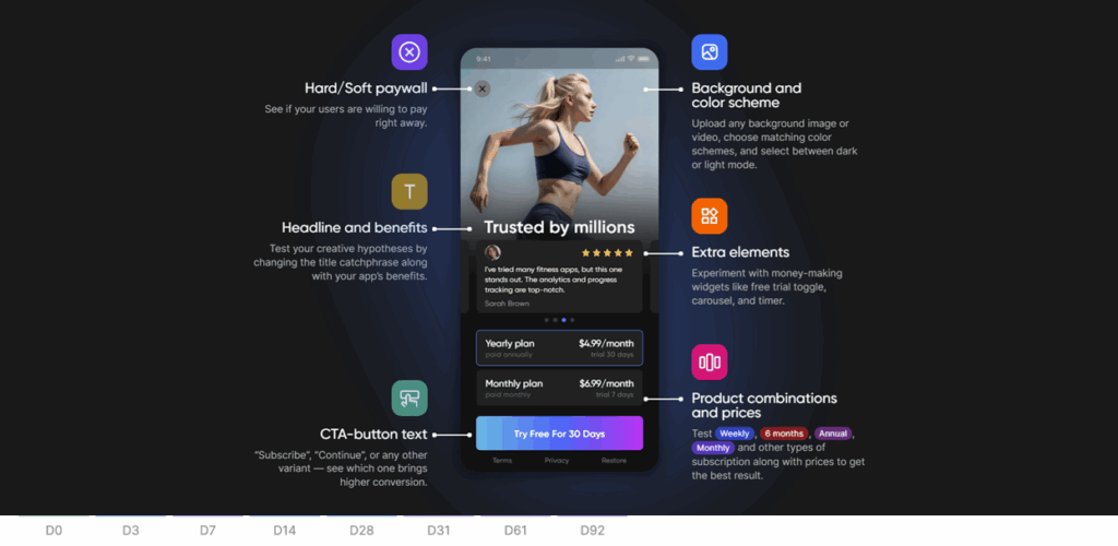 Adapty Paywall Builder