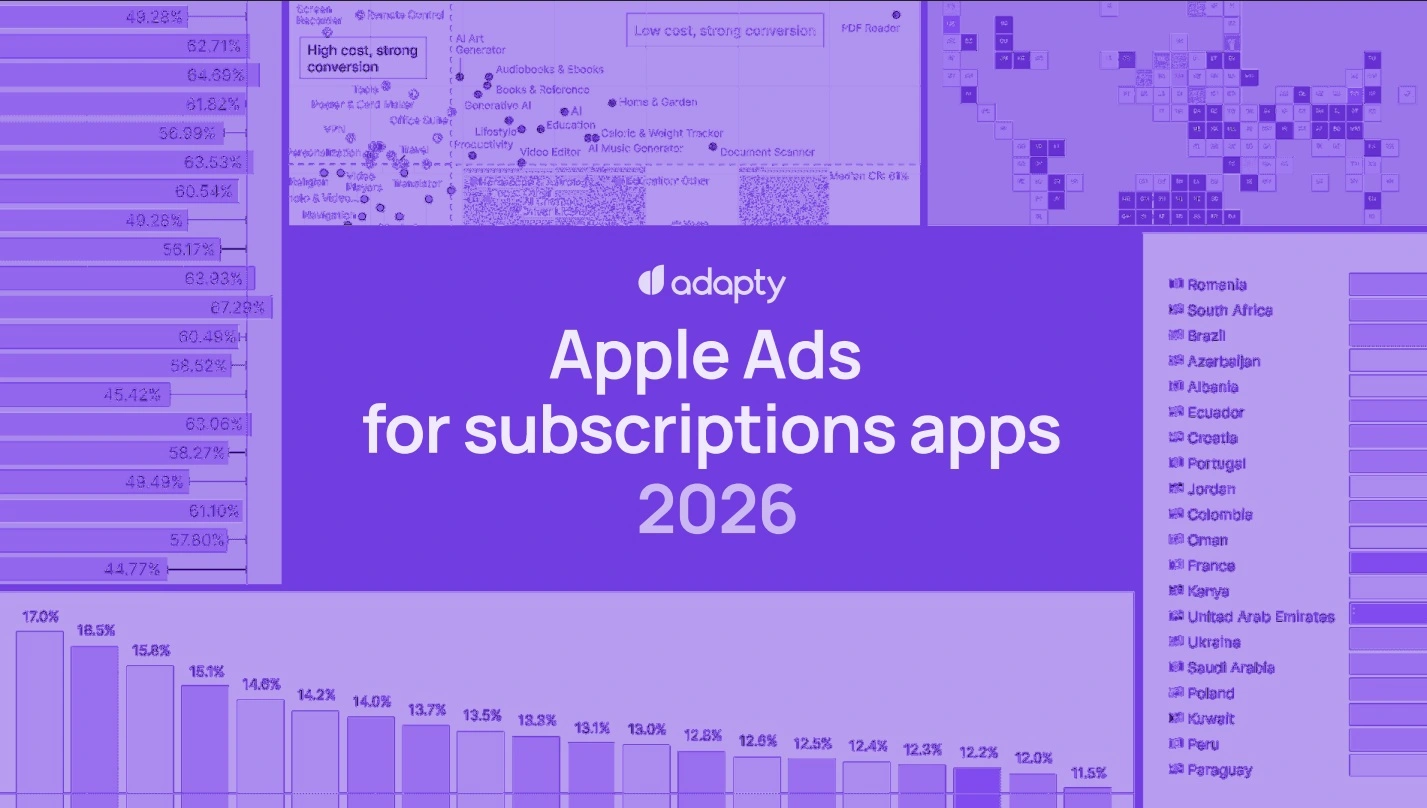 Apple Ads For Subscription Apps Benchmarks
