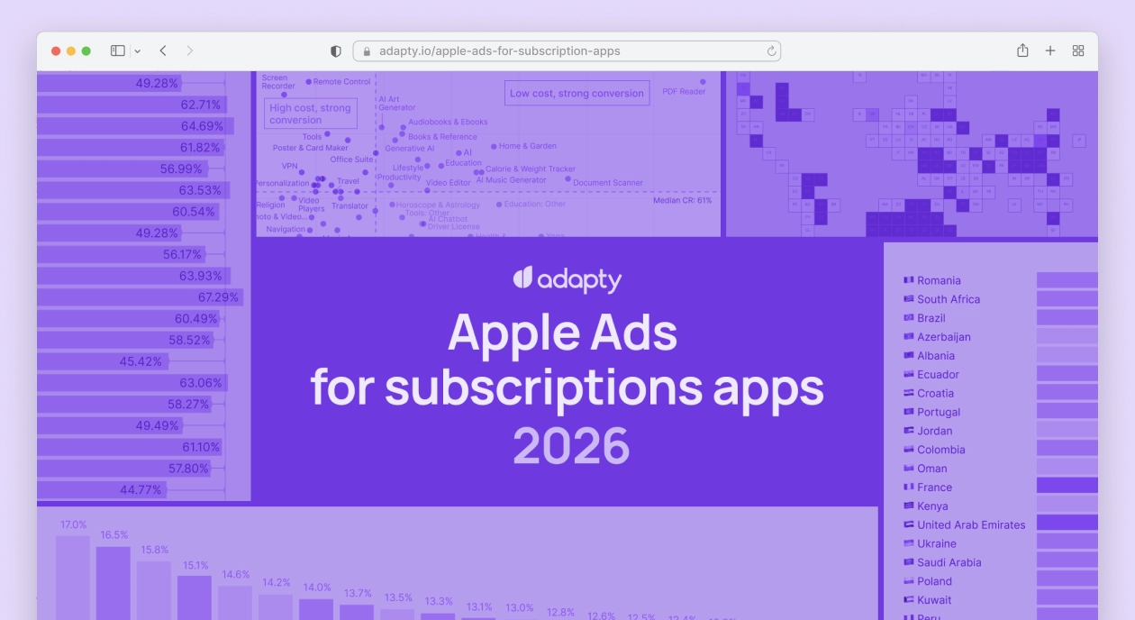 Apple Ads For Subscripton Apps