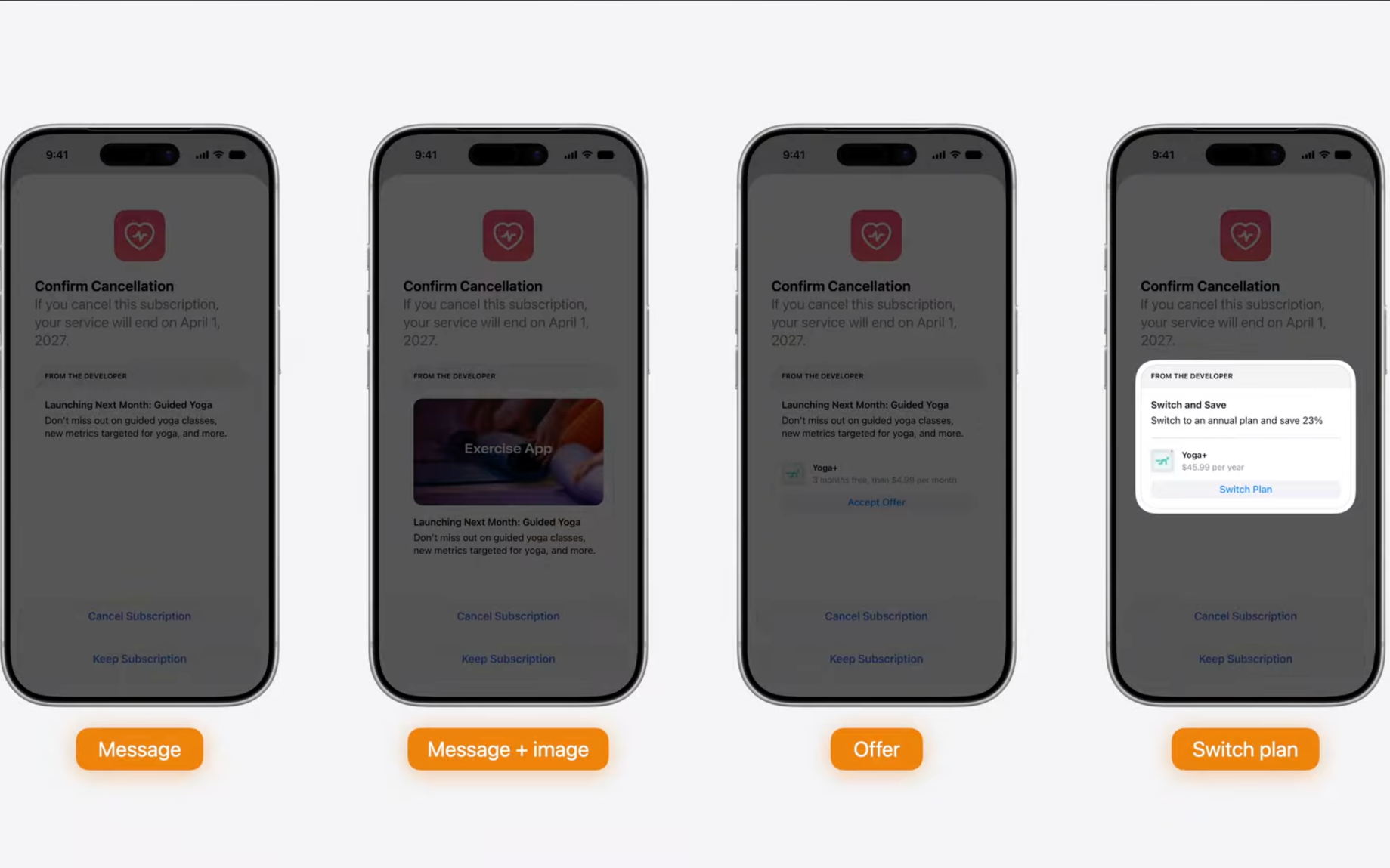 Four Retention Messaging view types on the iOS cancellation screen: message only, message with image, promotional offer, and switch plan — the fourth view available only in real-time Retention Messaging