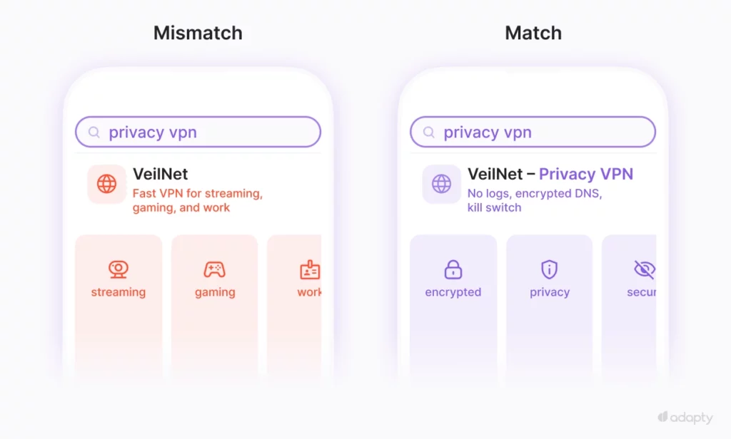 Mismatch And Match Custom Product Page