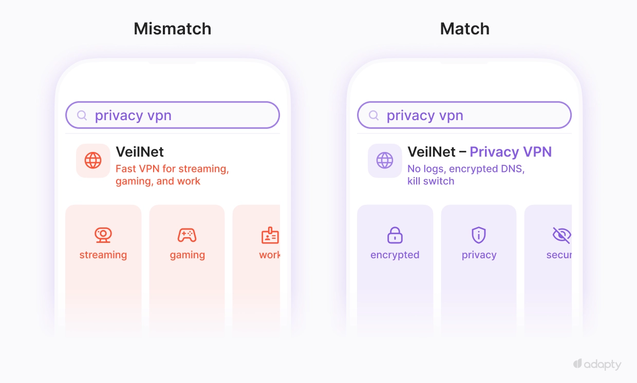Mismatch And Match Custom Product Page