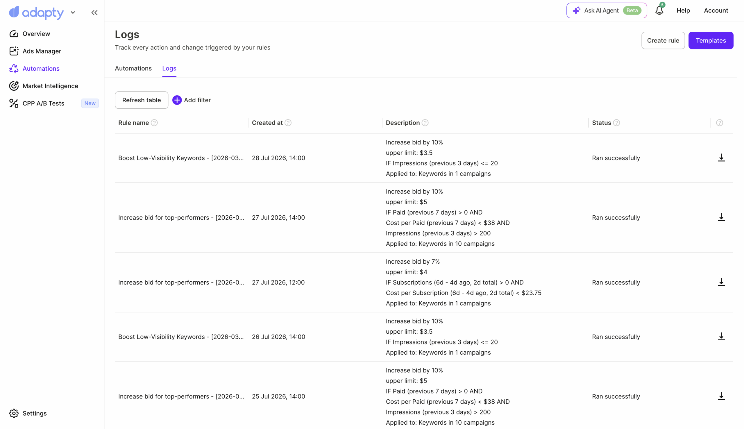 Adapty Ads Manager automation logs showing successful keyword bid rules and their conditions.