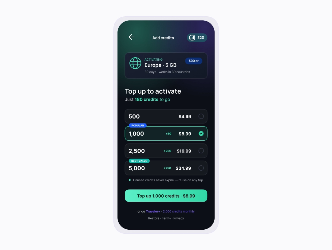 Esim Apps