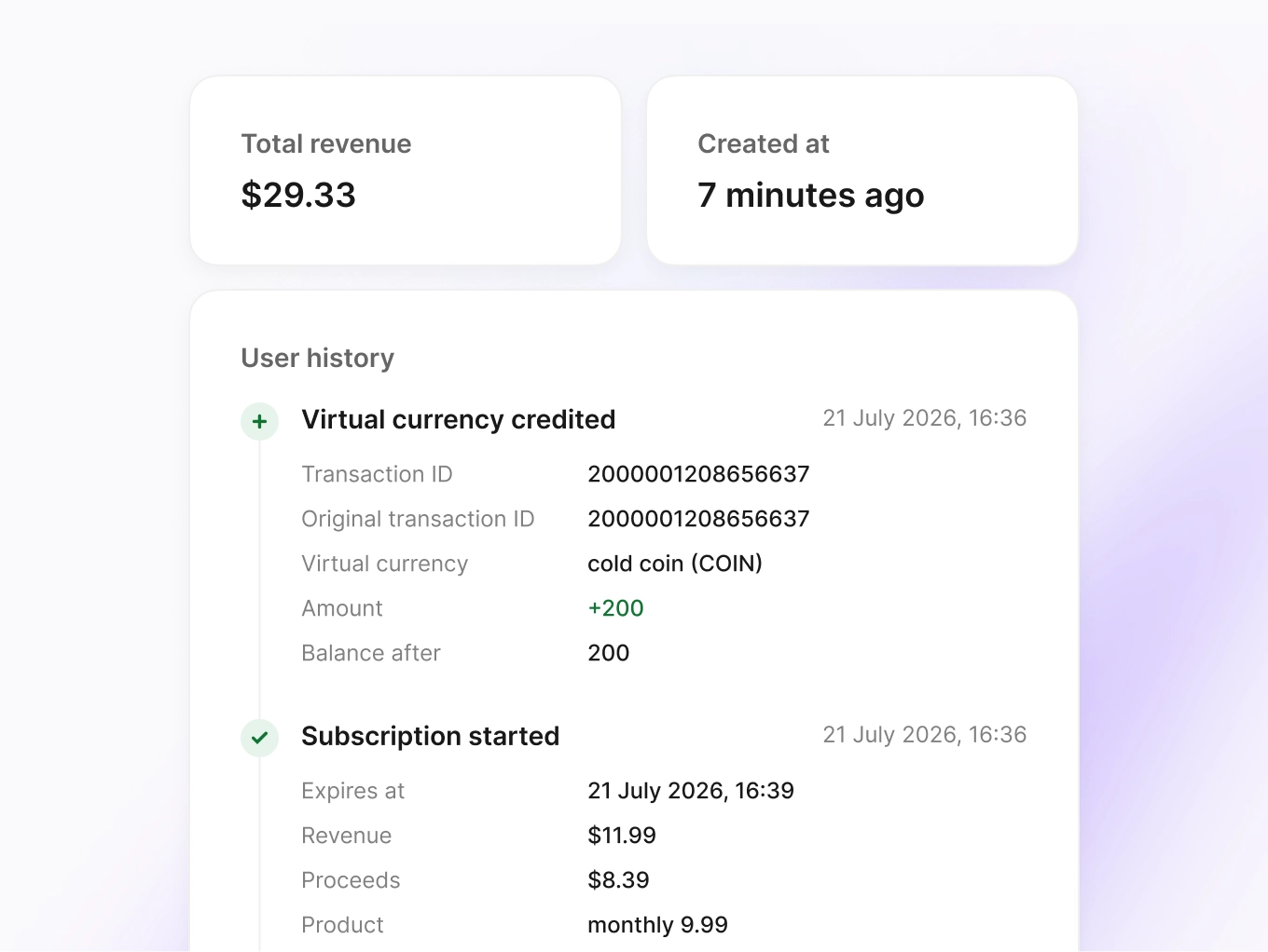 Profile History