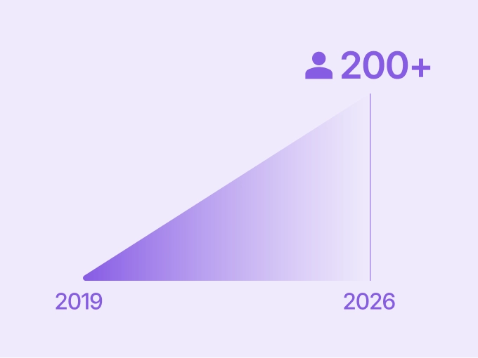 Company Size: 200+ in 2026