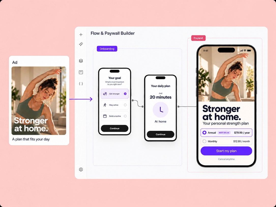Flow & Paywall Builder