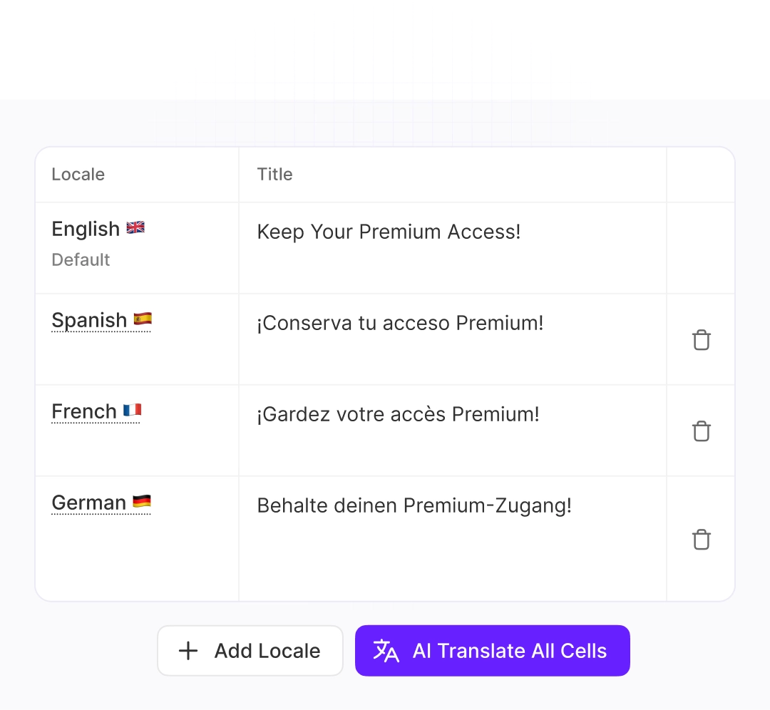Speak their language