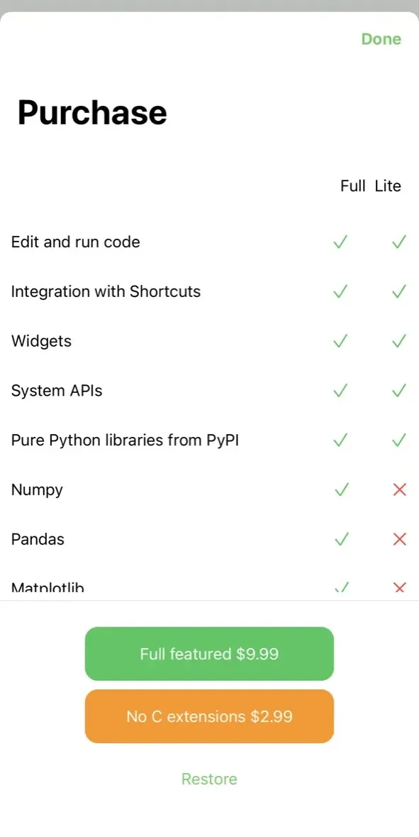 The paywall screen of the Pyto IDE app