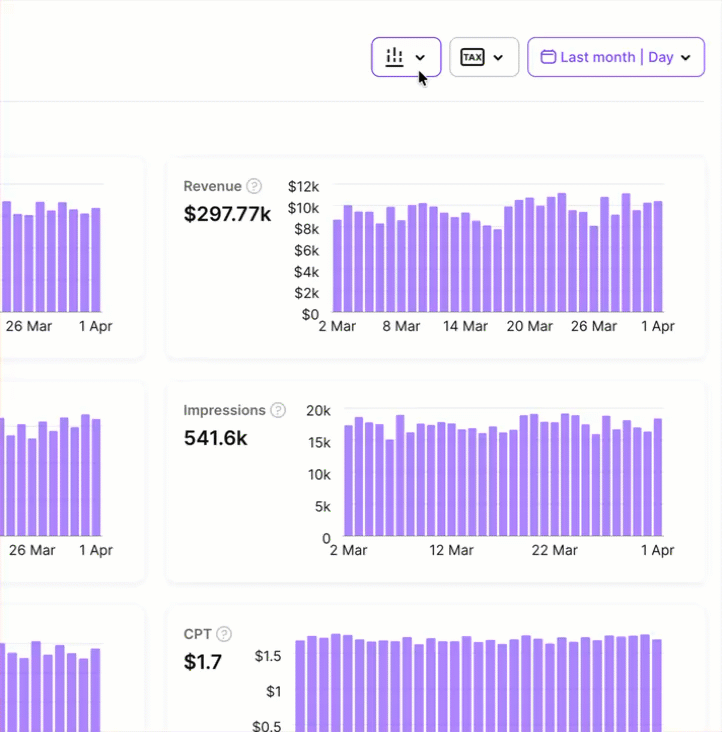 Overview page controls in Apple Ads Manager