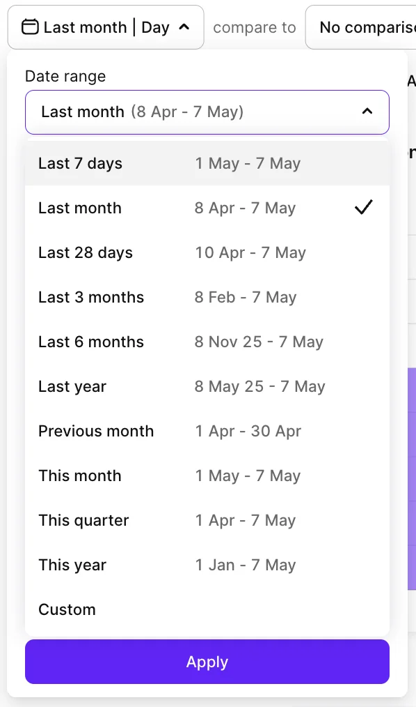 Date range preset list in the Adapty analytics date picker