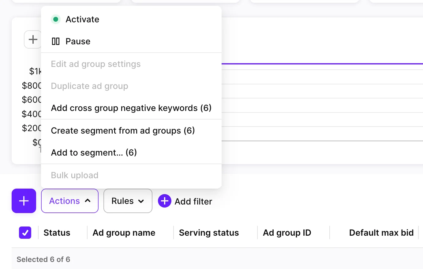 Elementos de segmento en el menú de acciones de Ads Manager