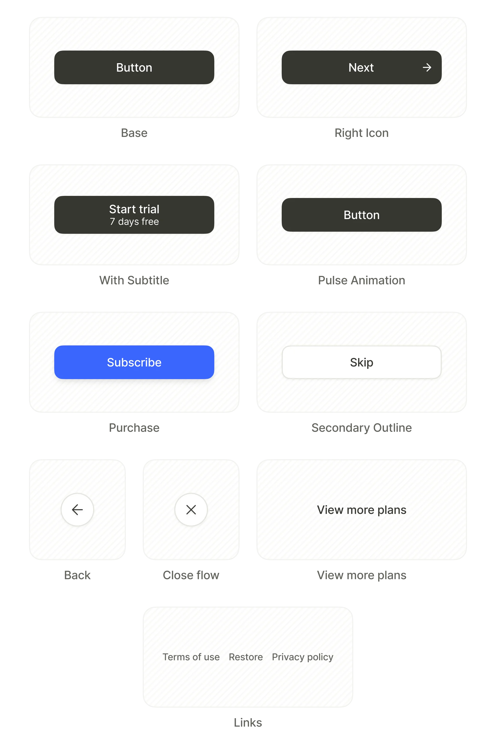 Layout element templates