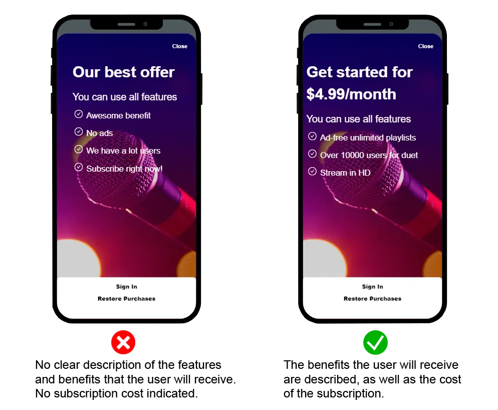 Paywall comparison: clear vs confusing product description