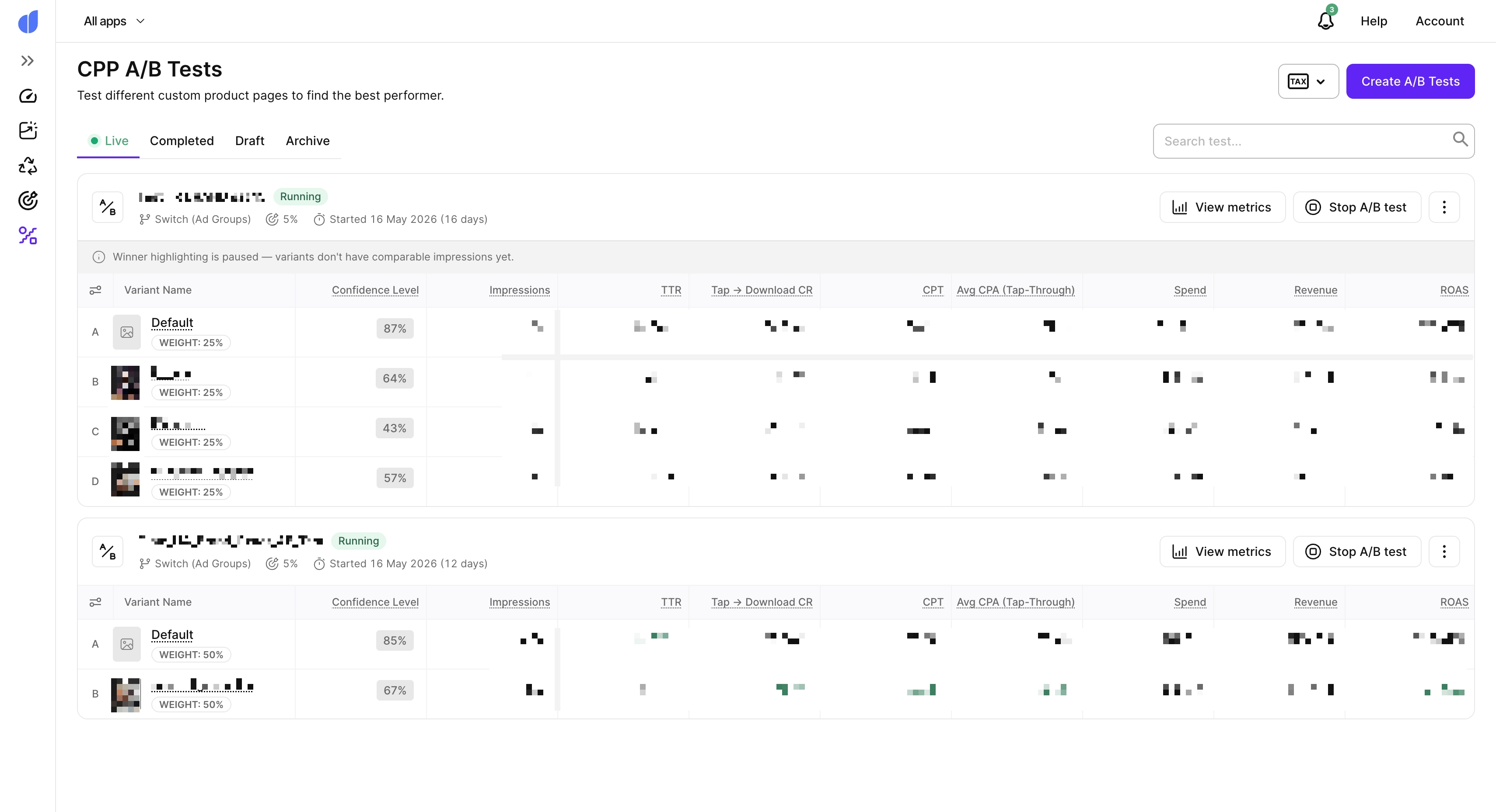Expanded test row with the variant performance table