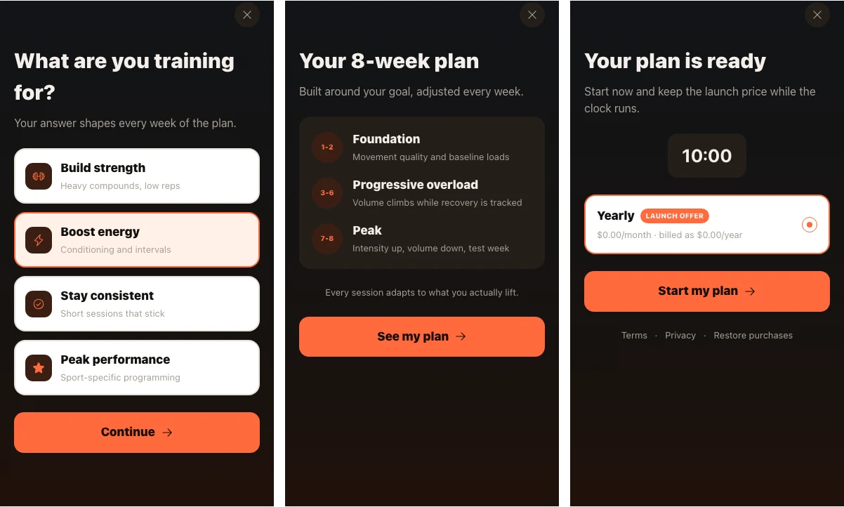 Three generated screens side by side: a training-goal quiz with the second option selected, an eight-week plan broken into three phases, and an offer screen with a countdown above a Yearly card
