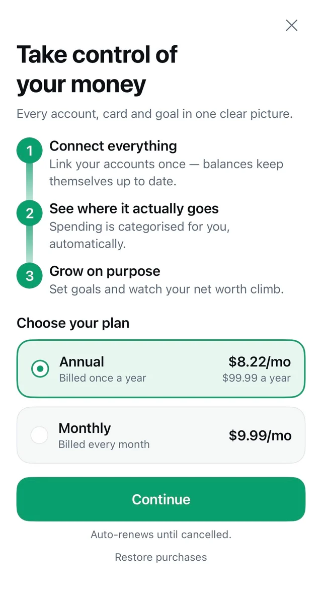 A generated finance paywall: a three-step numbered timeline connected by a green rail, then a selected Annual plan card showing a per-month equivalent beside its yearly price, an unselected Monthly card, and a Continue button