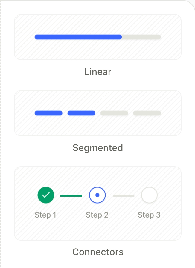 Progress indicator variants