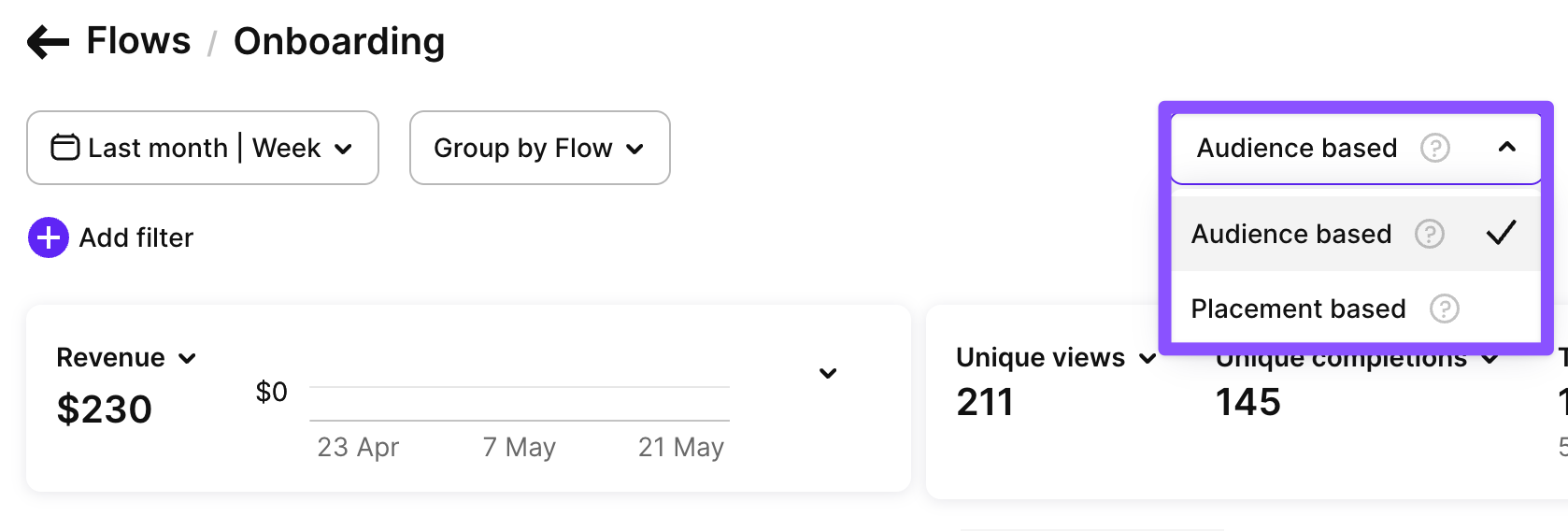 Placement-based and audience-based view options