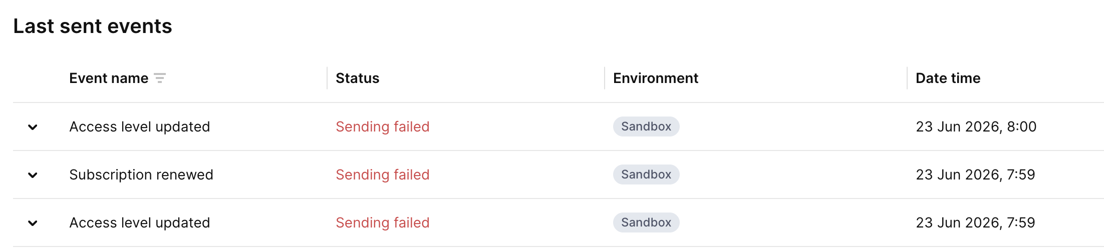 Webhook integration Last sent events list showing a delivered event with the Success status