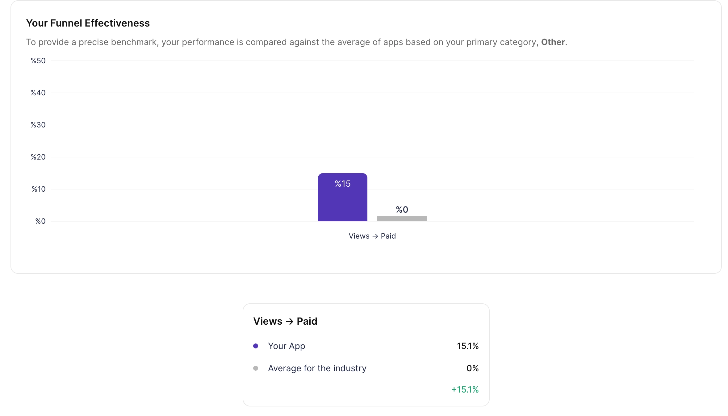 industry-benchmarks.webp