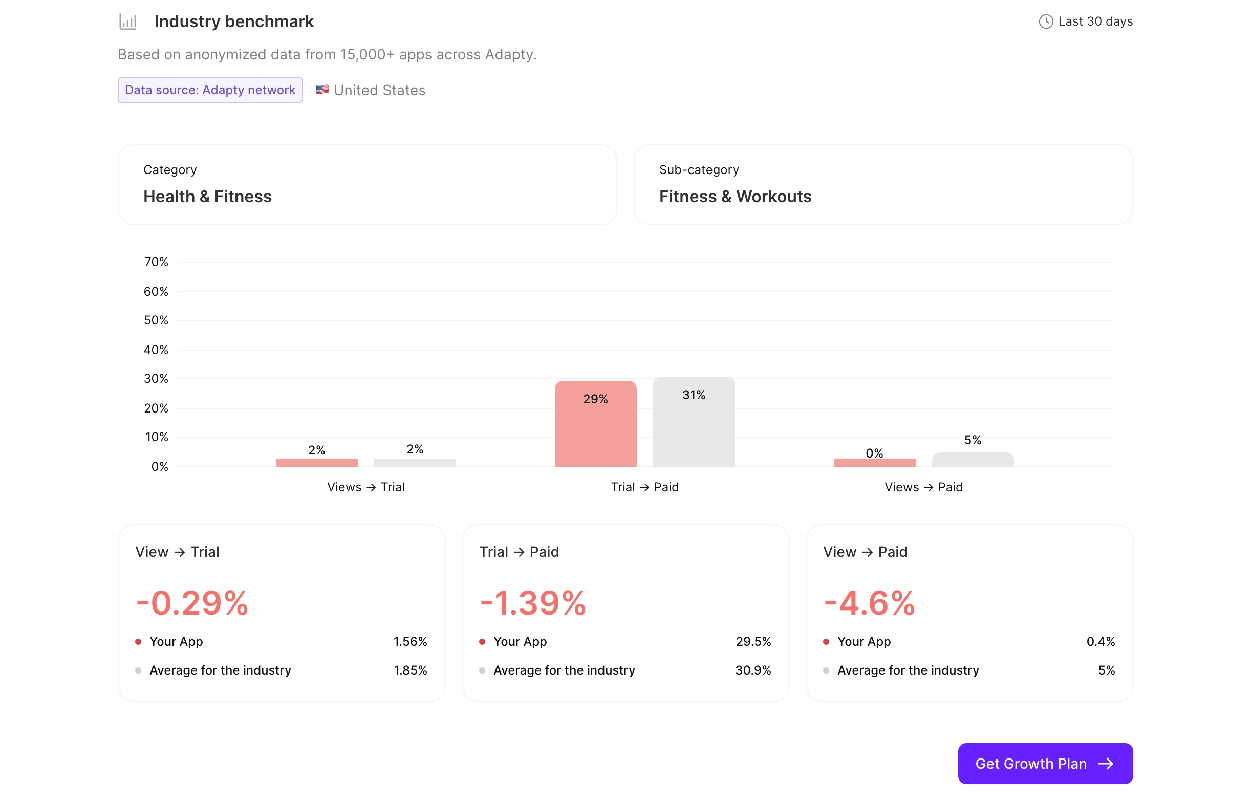 industry-benchmarks.webp