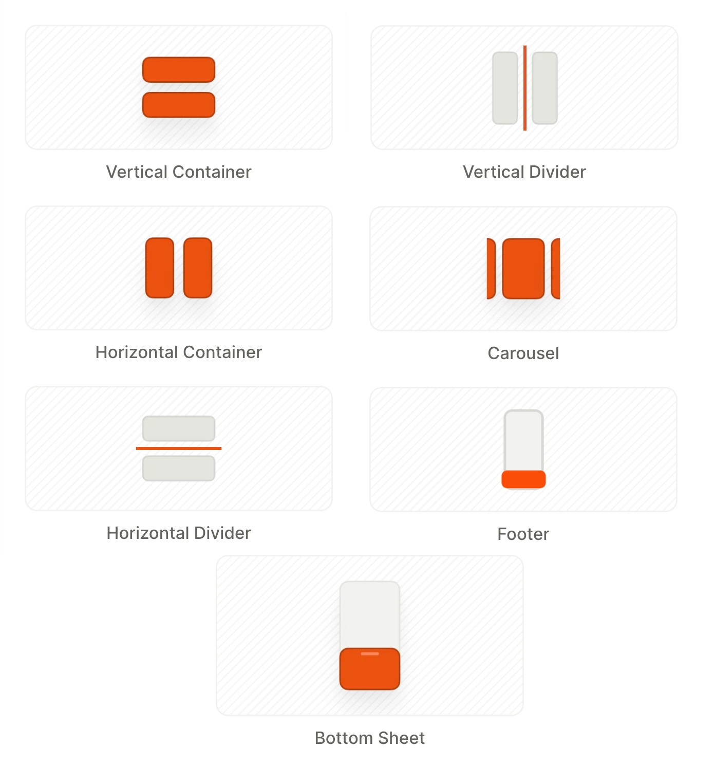 Layout element templates