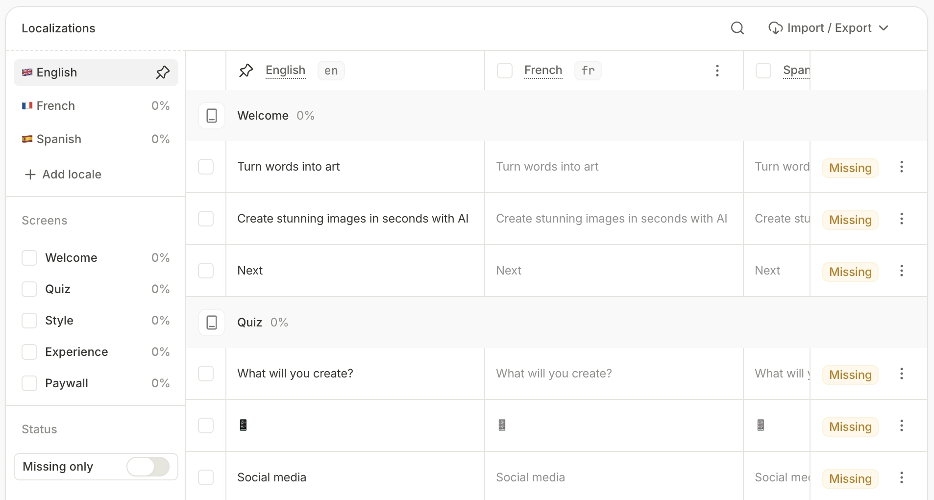 Localization table